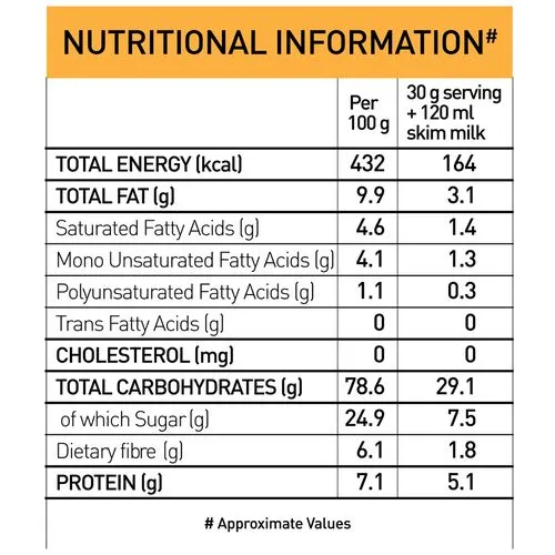Tata Soulfull Ragi Bites Choco Fills 22 g view 2