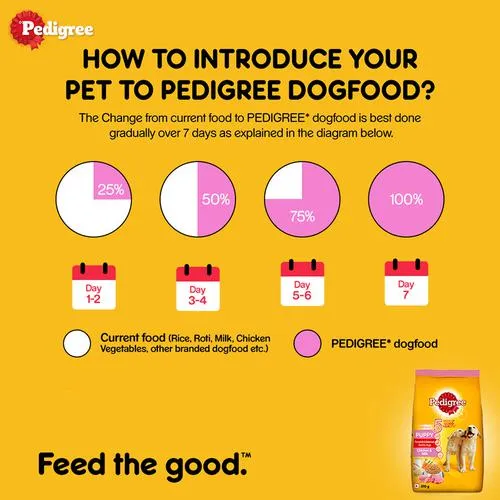 Pedigree Puppy Dry Dog Food - Chicken & Milk 3 Kg view 4