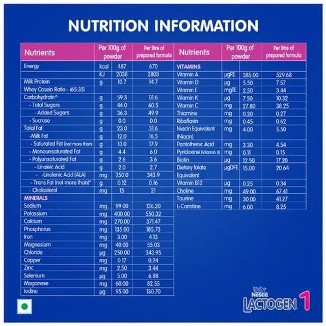 Nestle Lactogen 1 Infant Formula Powder Upto 6 Months 400 g view 3