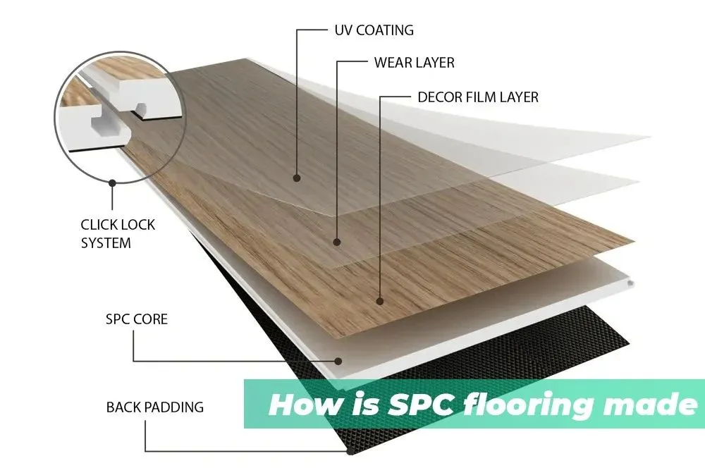 SPC Flooring 4.3 Mm view 2