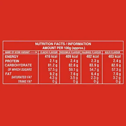 Parle Kismi Assorted Toffees 245.5 g view 3
