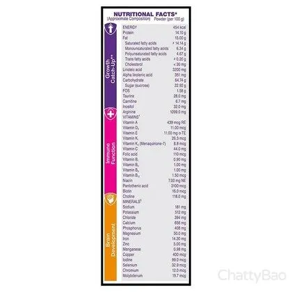 PediaSure Nutrition Drink - Chocolate for 2 years & above 400 g view 3