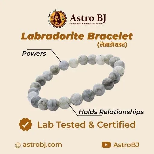 Labradorite Bracelet view 5