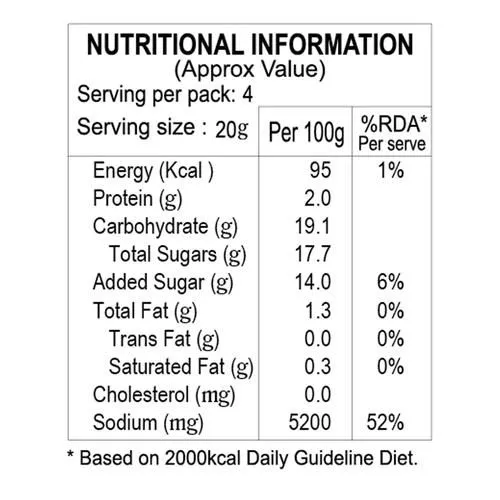 Nilons Soya sauce 80 g view 3