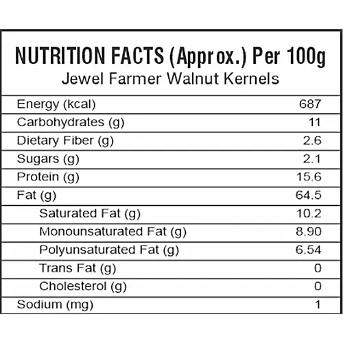 Jewel Farmer Walnuts Kernels 200 g view 3