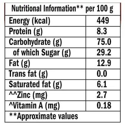 Sunfeast Glucose Biscuits 256 g view 3