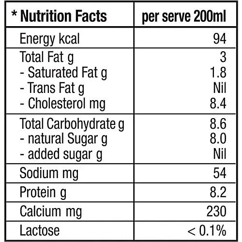 Epigamia Greek Yogurt Smoothie - Strawberry 200 ml view 3