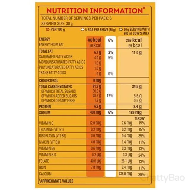 Kelloggs Corn Flakes - Real Almond & Honey 180 g view 3