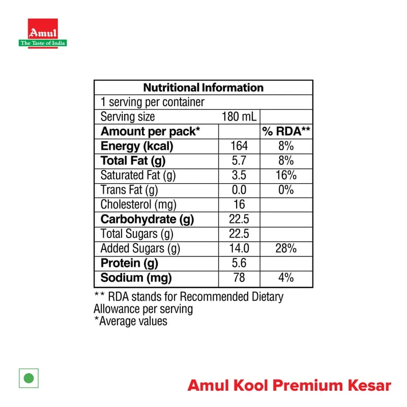 Amul Kool Premium Kesar 180 ml view 3