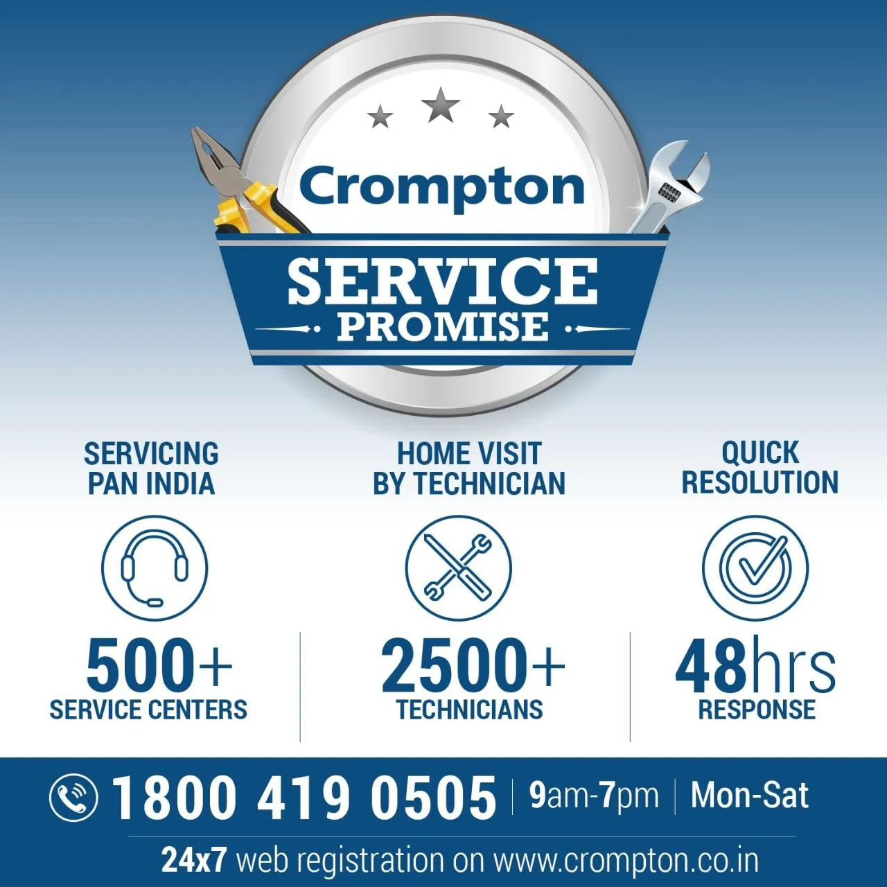 Crompton Highspeed Ceiling Fan HS view 4