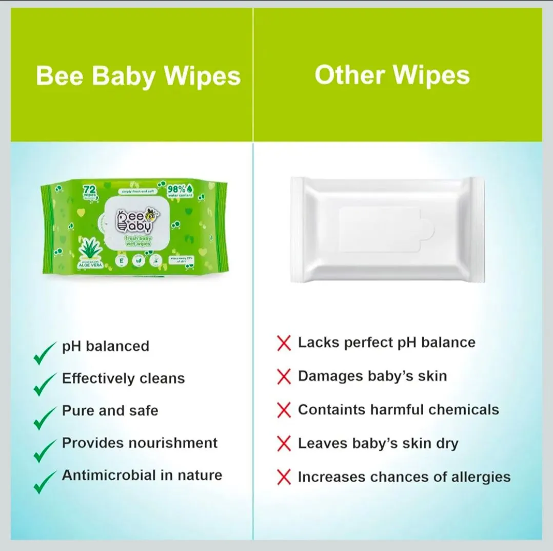 Bee Baby Fresh Handy Wet Wipes view 6