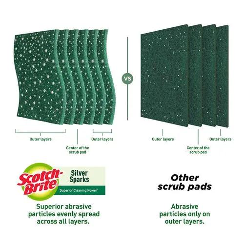 Scotch Brite Silver Sparks Scrub Pad 7 cm x 10 cm (Pack of 3) view 3