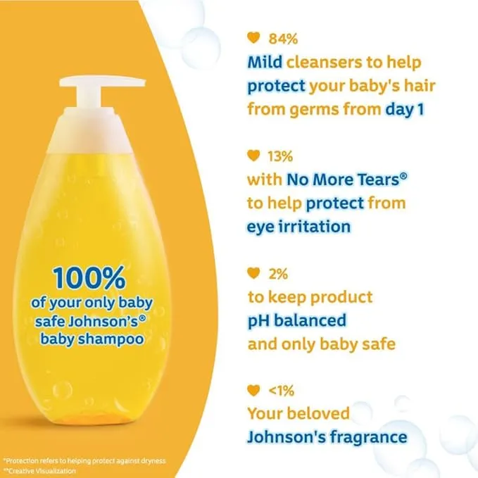 Johnson's Baby No More Tears Shampoo 50 ml view 3