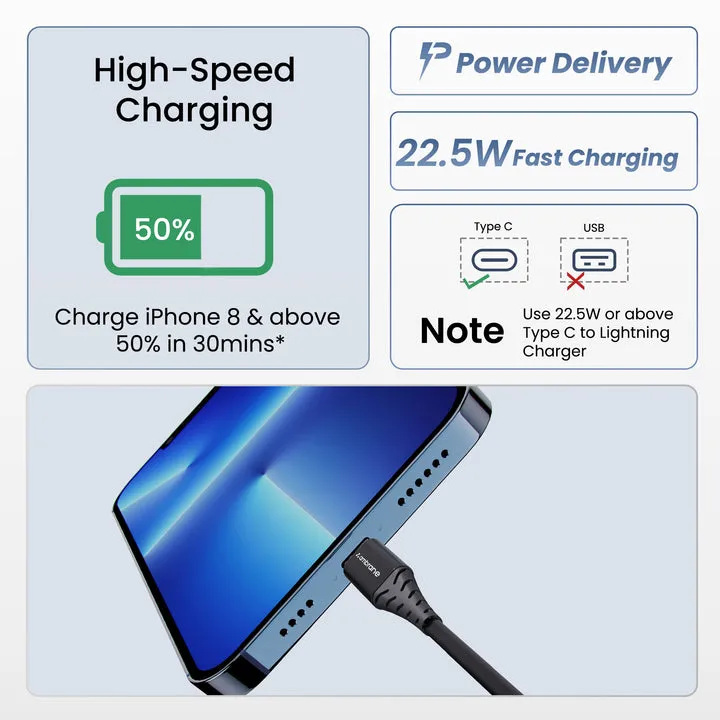 Ambrane Type C To Lightning Cable view 2