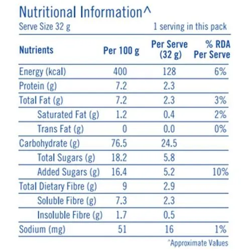 Quaker Instant Oats Mixed Berries 32 g view 4