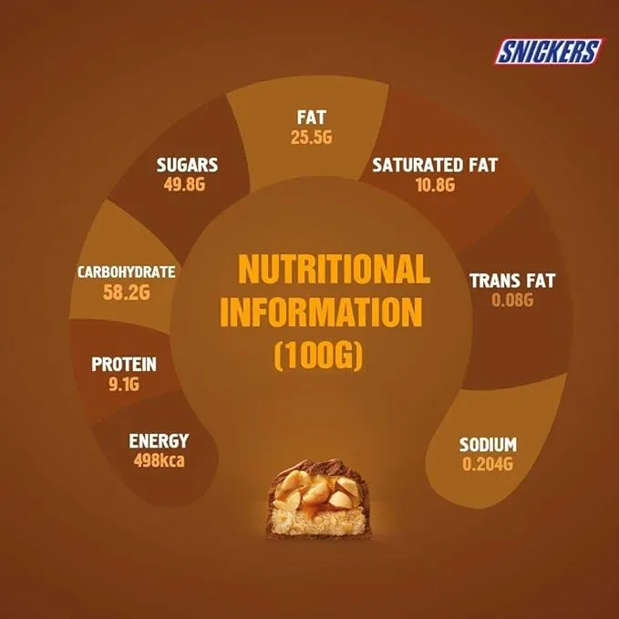 Snickers Peanut Filled Chocolate Bar 15 g view 2