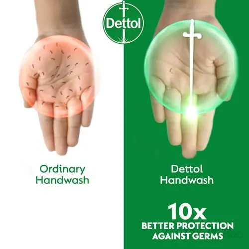 Dettol Liquid Handwash - Original 175 ml view 4