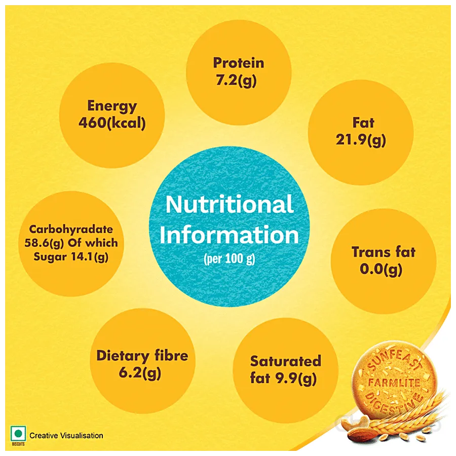 Sunfeast Farmlite Nuts Digestive Biscuit 100 g view 3