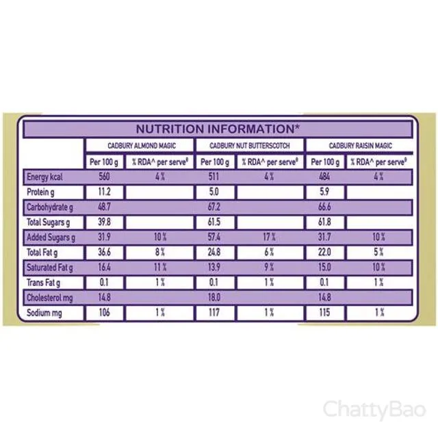 Cadbury Celebrations Rich Dry Fruit Collection Chocolates - Gift Box 177 g view 3