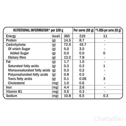Aashirvaad Multigrain Atta 5 Kg view 3