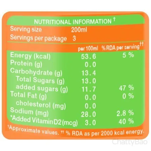 Paper Boat Swing Juice - Mixed Fruit Medley 600 ml view 3