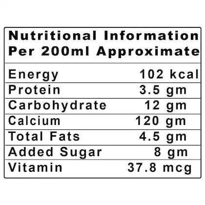 Amul Kool Milk - Cafe Flavoured 200 ml view 3