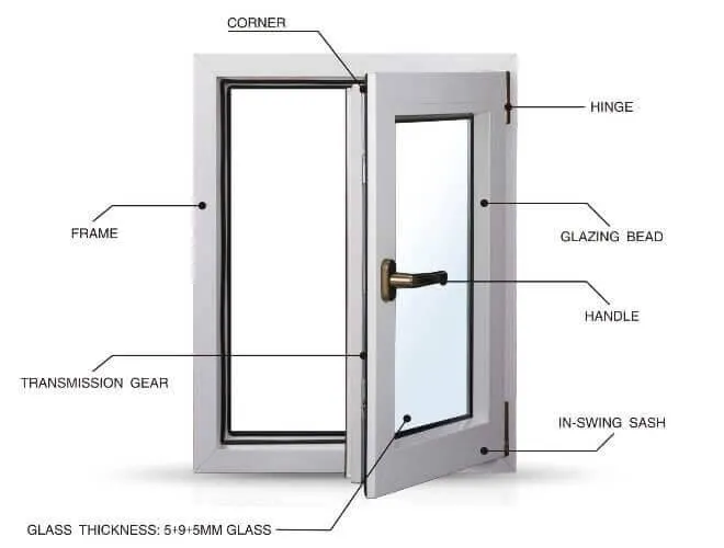 UPVC In-Swing Window view 4