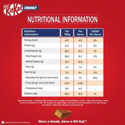 Nestle KitKat Chunky Chocolate Coated Wafer Bar (Pack of 4 x 40 g each) view 3