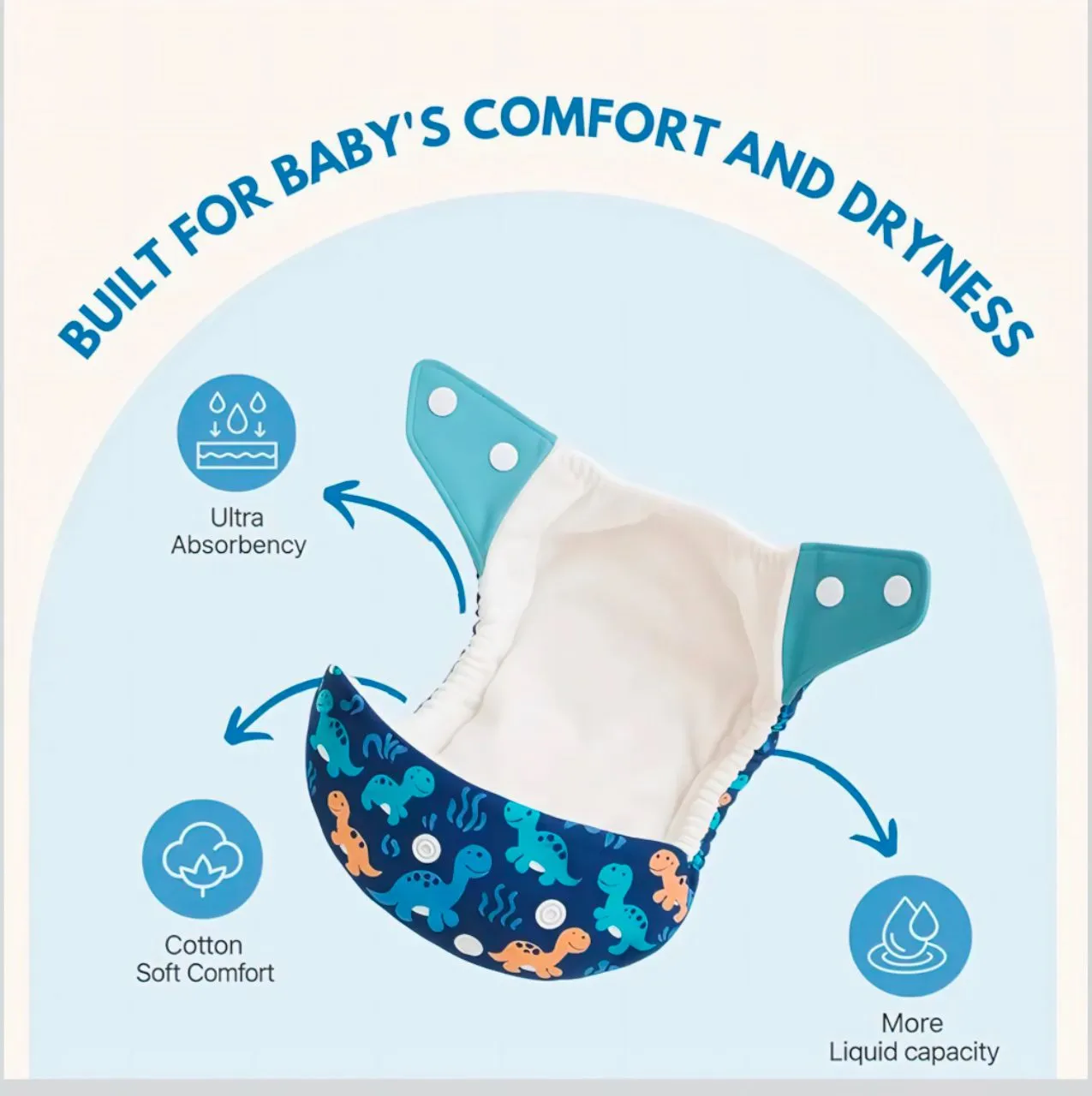BrushBaby Reusable Diaper Dolphin And Bear view 5