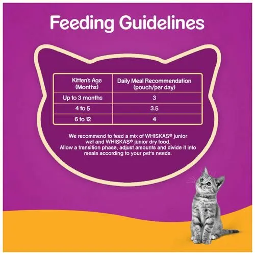 Whiskas Wet Cat Food - Kitten 2-12 Months Chicken In Gravy 85 g view 5