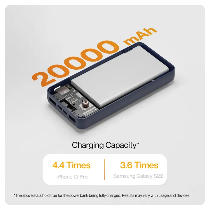 Ambrane Capsule 20 view 4