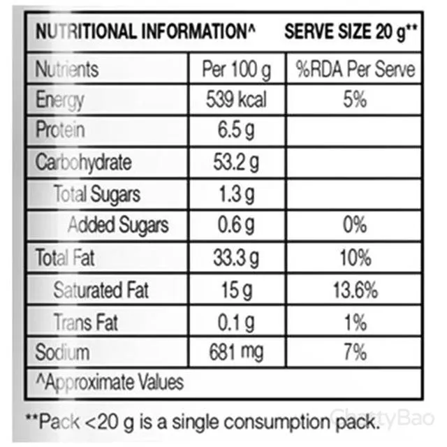 Lays Potato Chips - Salt With Pepper 40 g view 3