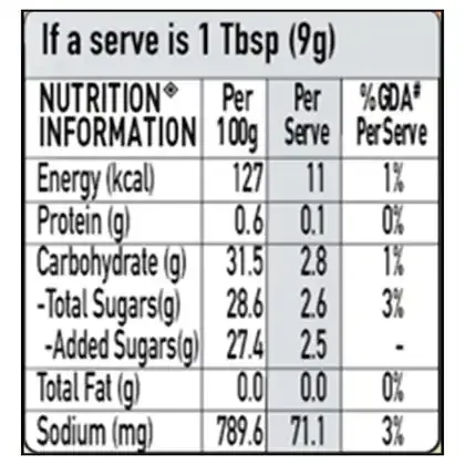 Maggi Hot & Sweet Pichkoo - Tomato Chilli Sauce 90 g view 3