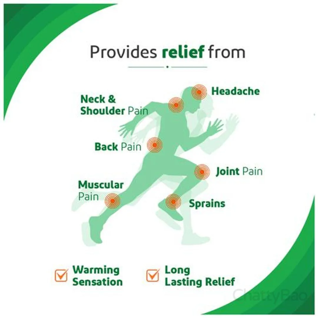 Iodex Pain Balm - Multi-Purpose 40 g view 2