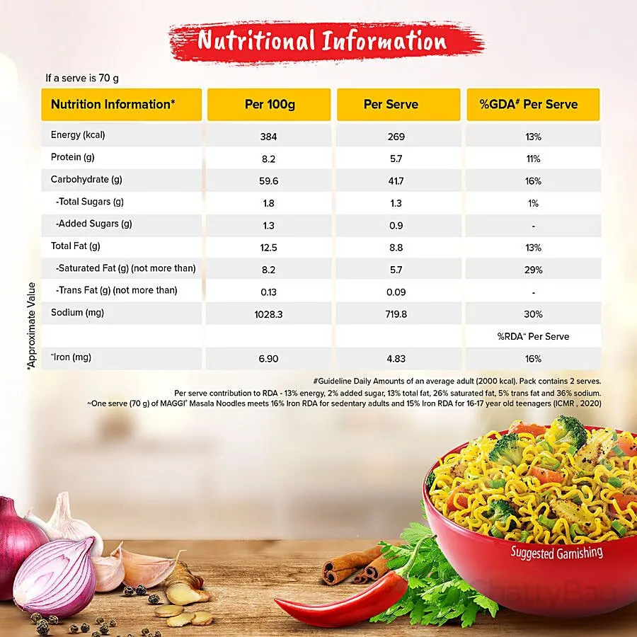 Maggi Masala Noodles 140 g (Pack of 2) view 3