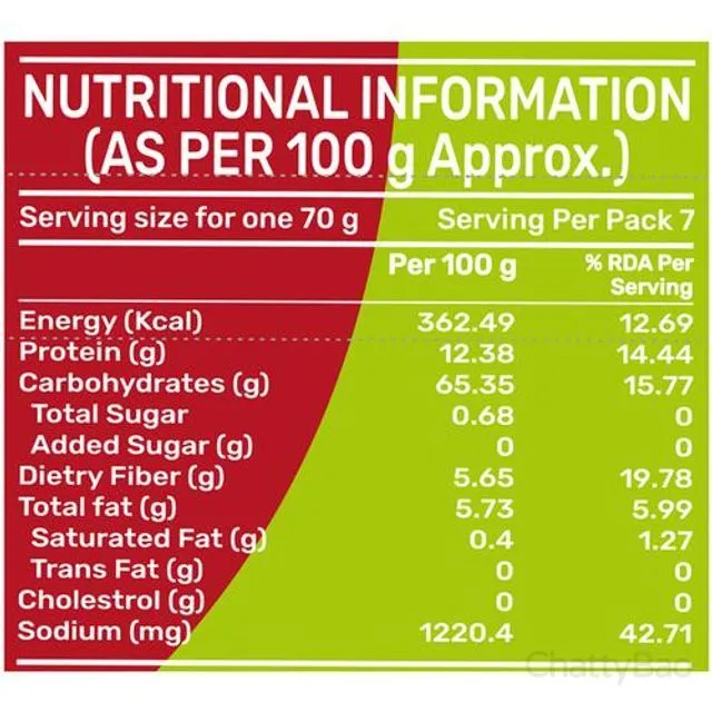 Pansari Indimix Rice Dosa Mix 500 g view 3