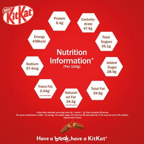 Nestle Kitkat Minis, Chocolate Coated Wafer Bar 119 g view 3