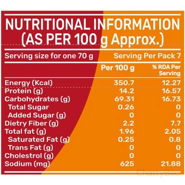 Pansari Indimix Bedmi Poori Mix 500 g view 3