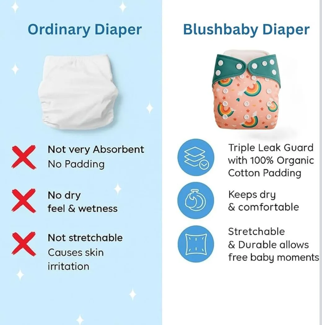 Reusable Baby Diapers Pack Of 6 view 5