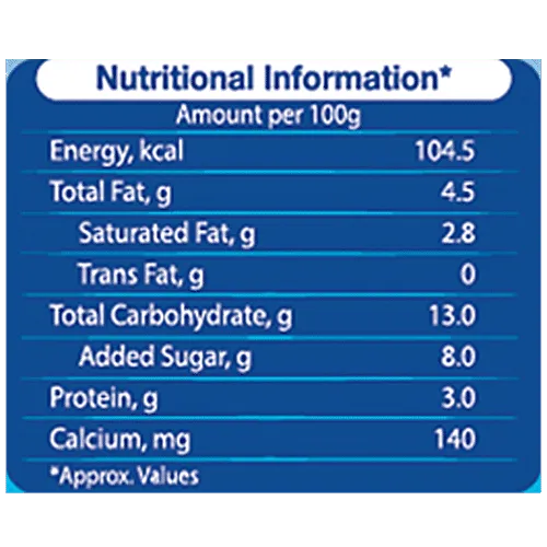 Amul Kool Can - Mango Shakers 200 ml view 3