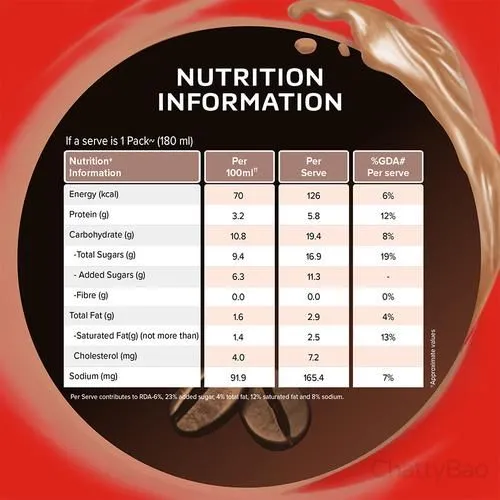 Nescafe Intense Cafe Cappuccino 180 ml view 3