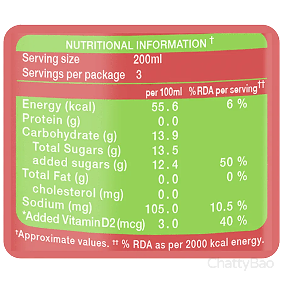 Paper Boat Swing Guava Juice 600 ml view 4