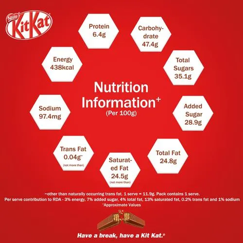 Nestle Kitkat Chocolate Coated Wafer Bar 11.9 g view 3