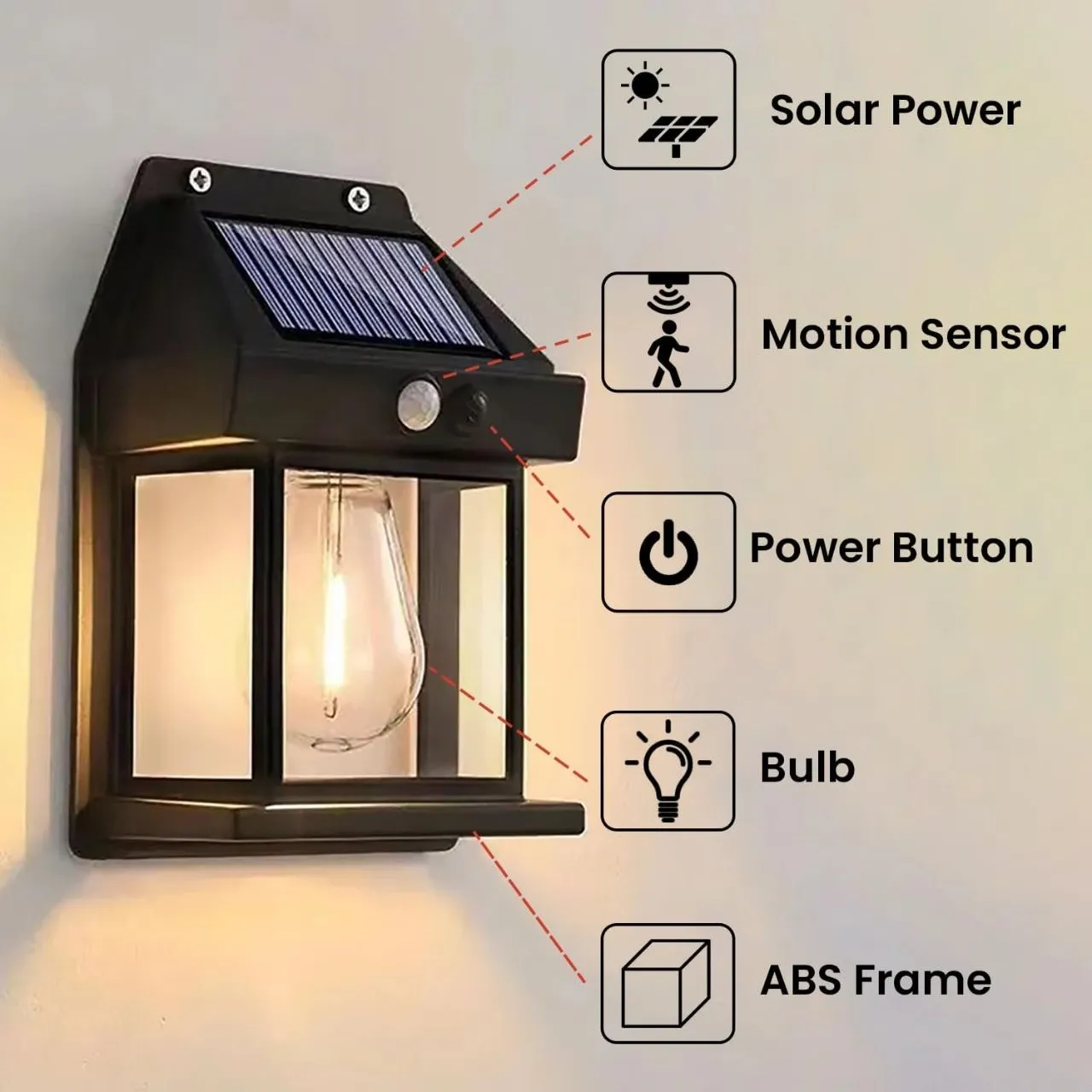 Solar LED Wall Lantern Water Proof view 2