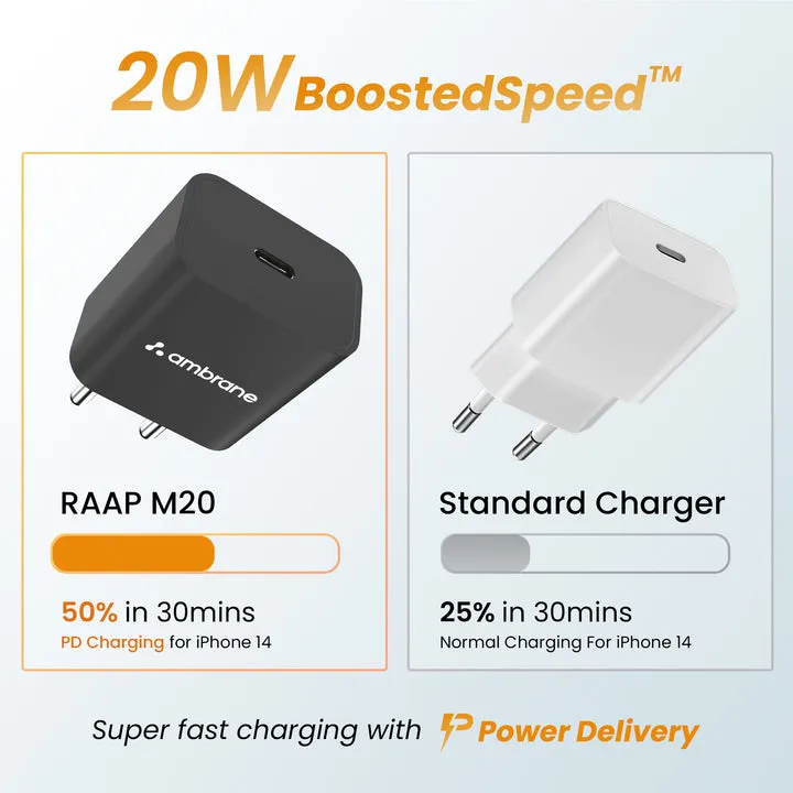 Ambrane Raap M20 Charger view 2