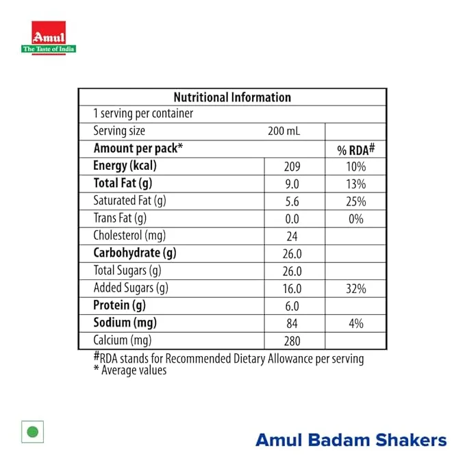 Amul Badam Shakers 200 ml view 3