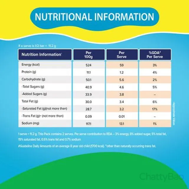 Nestle Milkybar White Chocolate 12.5 g view 3