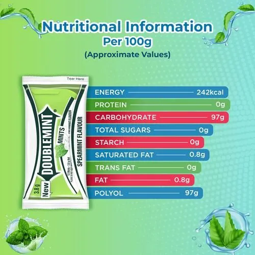Doublemint Mints - Spearmint Flavour 3.8 g view 3