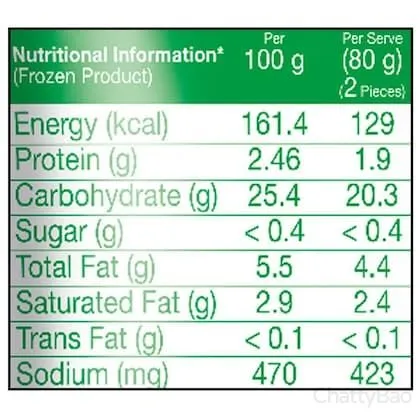 McCain Aloo Tikki 1.24 Kg view 3