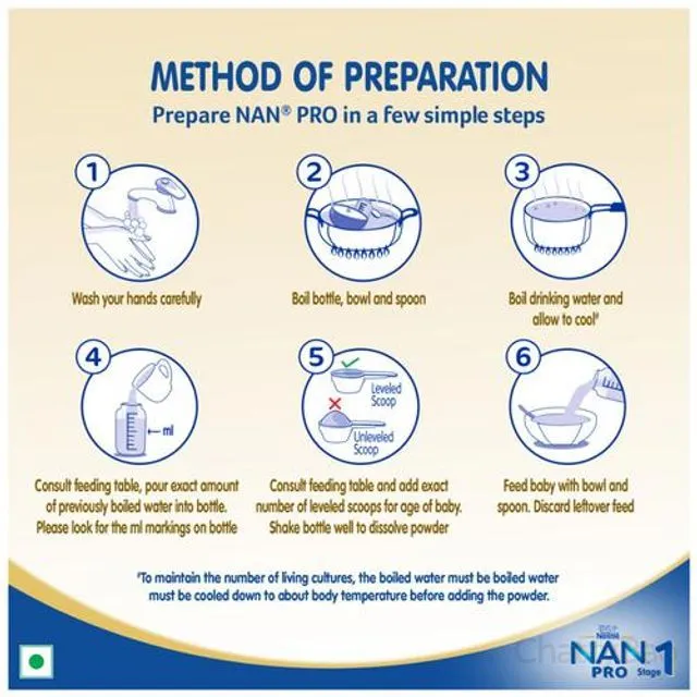 Nestle Nan Pro 1 Formula Powder Upto 6 Months 400 g view 5